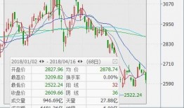 立flag吃瓜,揭秘娱乐圈的“瓜田”风云