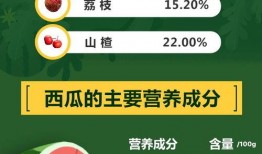 吃瓜最全的公众号,吃瓜最全公众号深度解析