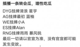 kpl战队挂牌吃瓜,吃瓜群众热议战队动向