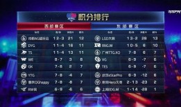 来到吃瓜前线,揭秘娱乐圈最新热点事件