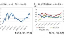 吃瓜村中美汇率,揭秘汇率背后的故事